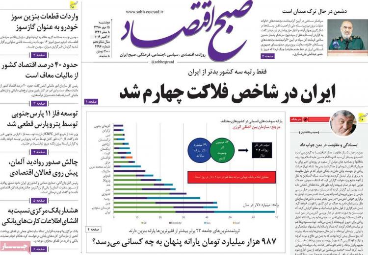 عناوین روزنامه های اقتصادی دوشنبه پانزدهم مهر ۱۳۹۸,روزنامه,روزنامه های امروز,روزنامه های اقتصادی