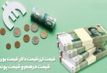 قیمت دلار و یورو