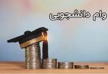 وام دانشجویی,اخبار دانشگاه,خبرهای دانشگاه,دانشگاه