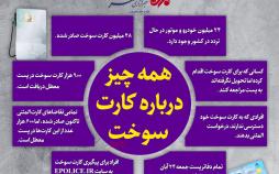 اینفوگرافیک دانستنی هایی درباره کارت سوخت
