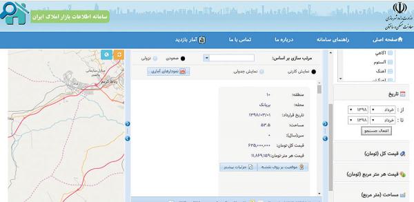بازار مسکن بازار مسکن,اخبار اقتصادی,خبرهای اقتصادی,مسکن و عمران