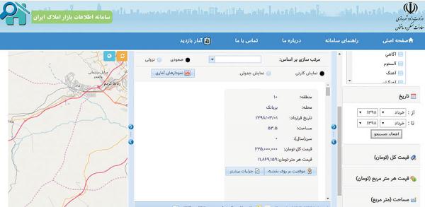 بازار مسکن,اخبار اقتصادی,خبرهای اقتصادی,مسکن و عمران