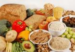 تغییر قیمت کالاهای خوراکی,اخبار اقتصادی,خبرهای اقتصادی,اقتصاد کلان