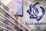 وضعیت معاملات ارزی در سامانه نیما,اخبار اقتصادی,خبرهای اقتصادی,تجارت و بازرگانی