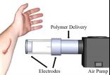 دستگاه electrospinning,اخبار پزشکی,خبرهای پزشکی,تازه های پزشکی