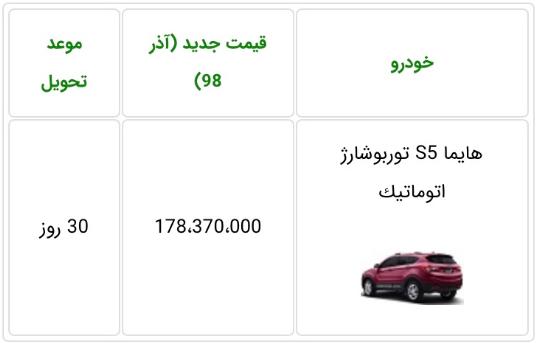 خودرو هایما S5 توربوشارژ اتوماتیک,اخبار خودرو,خبرهای خودرو,بازار خودرو