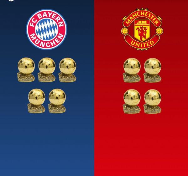 مراسم توپ طلا,اخبار فوتبال,خبرهای فوتبال,اخبار فوتبال جهان