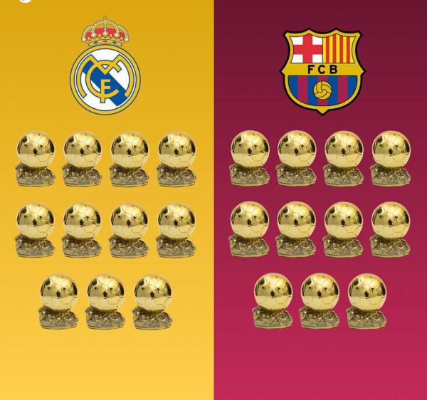 مراسم توپ طلا,اخبار فوتبال,خبرهای فوتبال,اخبار فوتبال جهان