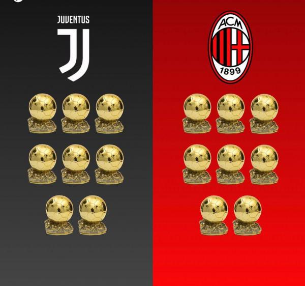 مراسم توپ طلا,اخبار فوتبال,خبرهای فوتبال,اخبار فوتبال جهان