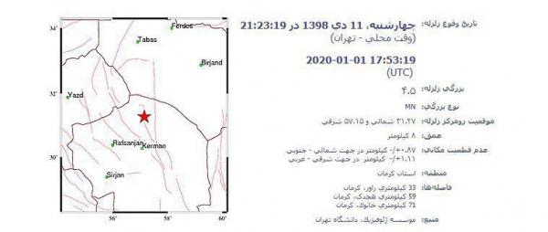 زلزله ۴.۵ ریشتری راور کرمان,اخبار حوادث,خبرهای حوادث,حوادث طبیعی