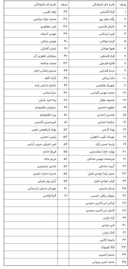 حادثه سقوط هواپیمای بویینگ 737,اخبار اجتماعی,خبرهای اجتماعی,حقوقی انتظامی