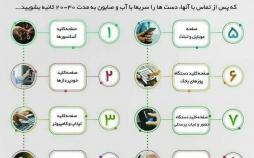 اینفوگرافیک معرفی ۹ وسیله مهم احتمال انتقال ویروس کرونا