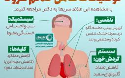 اینفوگرافیک در مورد علائم ویروس کرونا