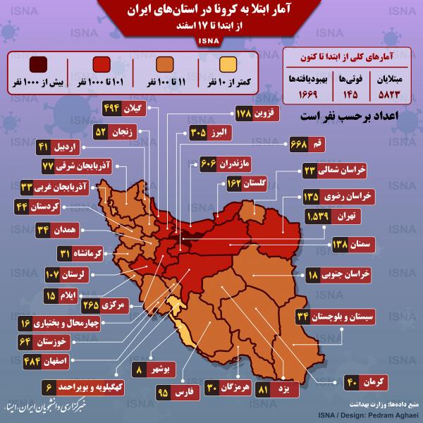 آمار کرونا در ایران 17 اسفند,اخبار پزشکی,خبرهای پزشکی,بهداشت