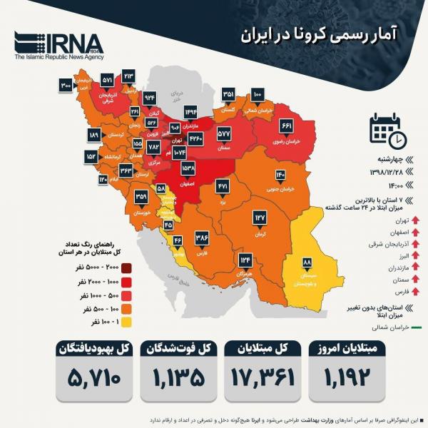 علیرضا رئیسی علیرضا رئیسی,اخبار پزشکی,خبرهای پزشکی,بهداشت