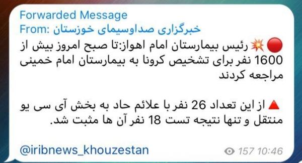 آمار کرونا در ایران امروز,اخبار پزشکی,خبرهای پزشکی,بهداشت