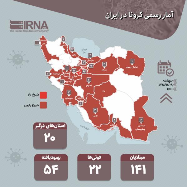 آمار کرونا در ایران امروز,اخبار پزشکی,خبرهای پزشکی,بهداشت