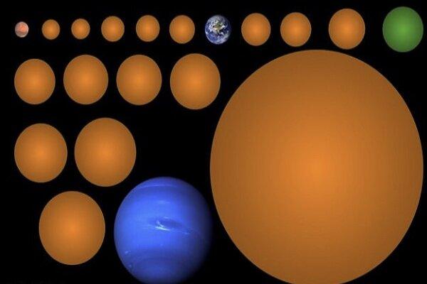 کشف سیاراتی توسط میشل کانیموتو,اخبار علمی,خبرهای علمی,نجوم و فضا