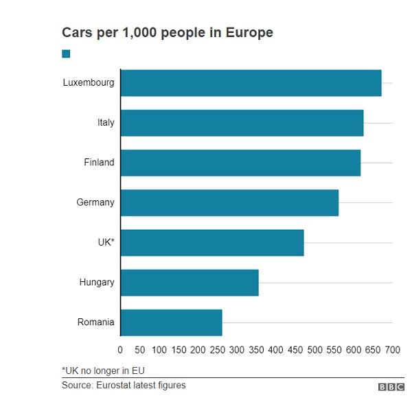 حمل و نقل عمومی لوکزامبورگ,اخبار اقتصادی,خبرهای اقتصادی,مسکن و عمران