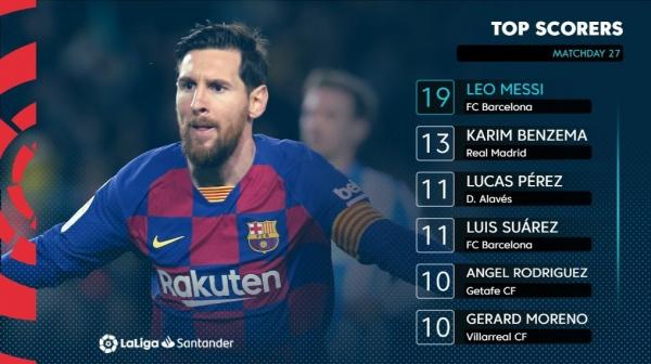 لیونل مسی,اخبار فوتبال,خبرهای فوتبال,اخبار فوتبال جهان