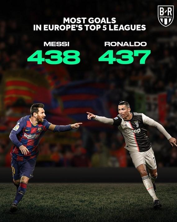 لیونل مسی,اخبار فوتبال,خبرهای فوتبال,اخبار فوتبال جهان