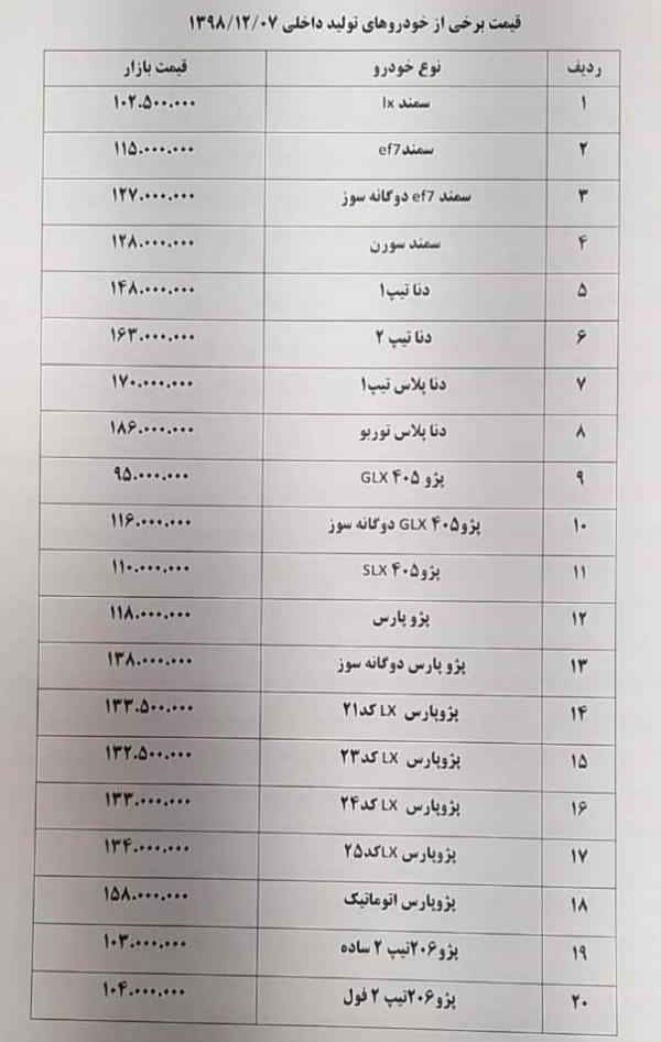 قیمت محصولات ایران خودرو و سایپا در 7 اسفند 98,اخبار خودرو,خبرهای خودرو,بازار خودرو