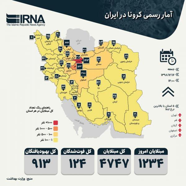 ویروس کرونا در ایران ویروس کرونا در ایران,اخبار پزشکی,خبرهای پزشکی,بهداشت