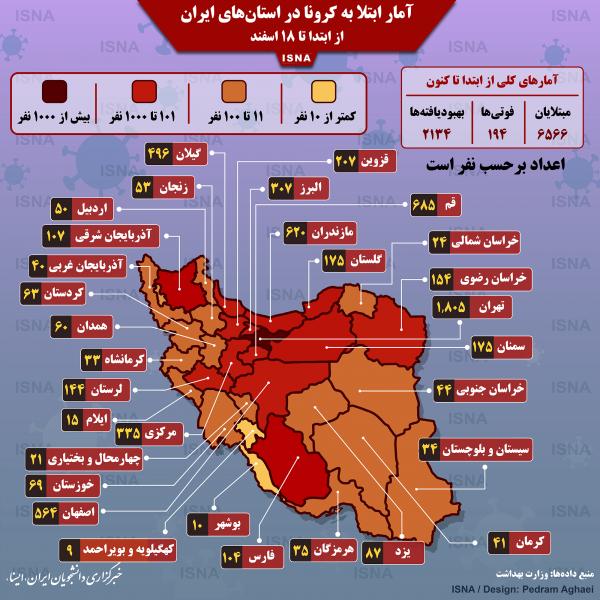 ویروس کرونا در اصفهان,اخبار پزشکی,خبرهای پزشکی,بهداشت
