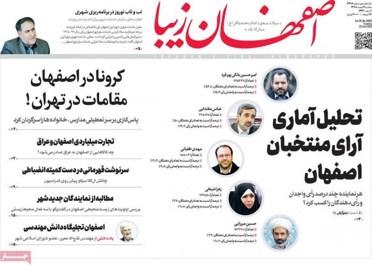 تیتر روزنامه های استانی سه شنبه ششم اسفند ۱۳۹۸,روزنامه,روزنامه های امروز,روزنامه های استانی
