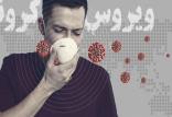 ویروس کرونا,اخبار پزشکی,خبرهای پزشکی,بهداشت