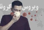 ویروس کرونا,اخبار پزشکی,خبرهای پزشکی,بهداشت