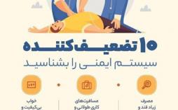 اینفوگرافیک عوامل تضعیف‌کننده سیستم ایمنی بدن