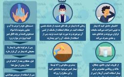 اینفوگرافی مراقبت از مبتلایان به کرونا