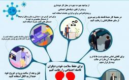 اینفوگرافی بهداشت در محیط اداری