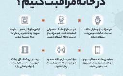 اینفوگرافی فرد بیمار مبتلا به کرونا در خانه