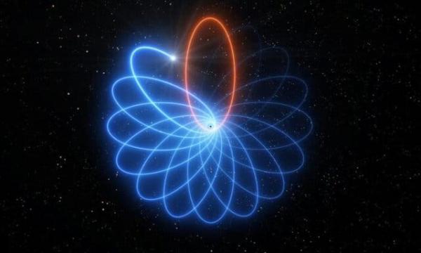چرخش ستاره ای در مدار سیاهچاله ابرجرم,اخبار علمی,خبرهای علمی,نجوم و فضا