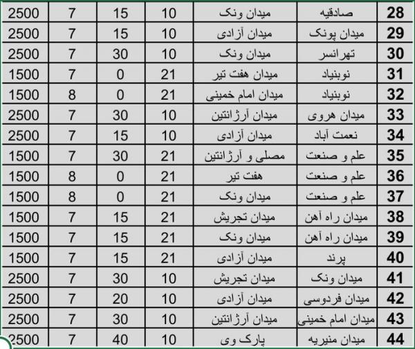 اتوبوس و مینی بوس,اخبار اجتماعی,خبرهای اجتماعی,شهر و روستا
