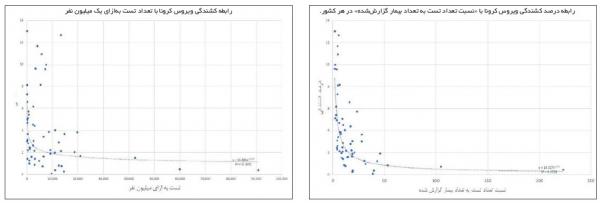 بهداشت،خبرهای پزشکی،اخبار پزشکی اخبار پزشکی,خبرهای پزشکی,بهداشت