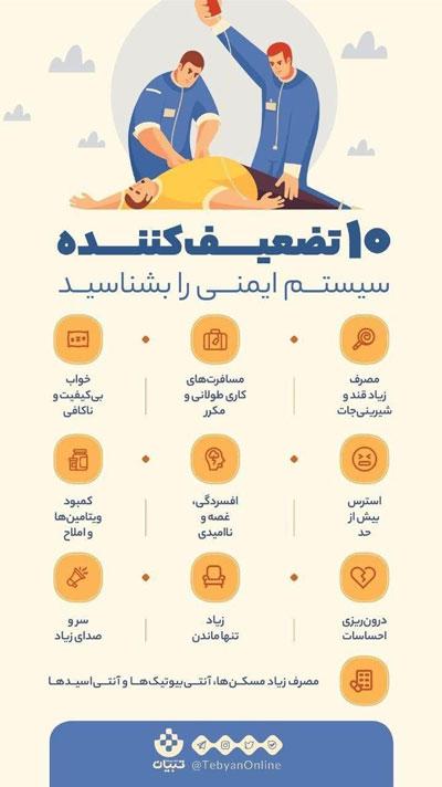 اینفوگرافیک عوامل تضعیف‌کننده سیستم ایمنی بدن