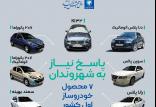 تصاویر جدید محصولات ایران خودرو