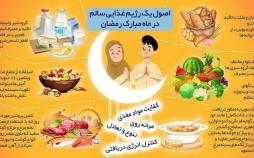 اینفوگرافیک در مورد اصول یک رژیم غذایی مناسب در ماه مبارک رمضان