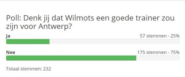 مارک ویلموتس,اخبار فوتبال,خبرهای فوتبال,فوتبال ملی