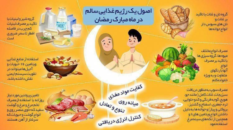 اینفوگرافیک در مورد اصول یک رژیم غذایی مناسب در ماه مبارک رمضان