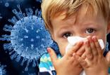 ویروس کرونا در کودکان,اخبار پزشکی,خبرهای پزشکی,تازه های پزشکی