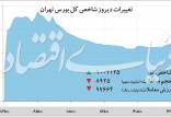 بورس,اخبار اقتصادی,خبرهای اقتصادی,بورس و سهام