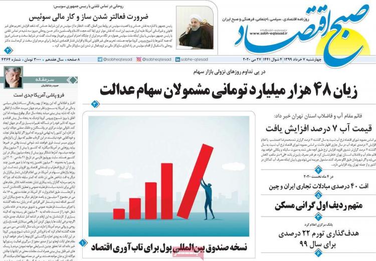 عناوین روزنامه های اقتصادی چهارشنبه 7 خرداد 1399,روزنامه,روزنامه های امروز,روزنامه های اقتصادی