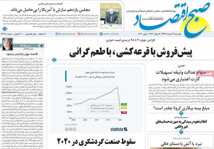 عناوین روزنامه های اقتصادی دوشنبه 12 خرداد 1399,روزنامه,روزنامه های امروز,روزنامه های اقتصادی