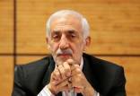 محمد دادکان,اخبار ورزشی,خبرهای ورزشی, مدیریت ورزش