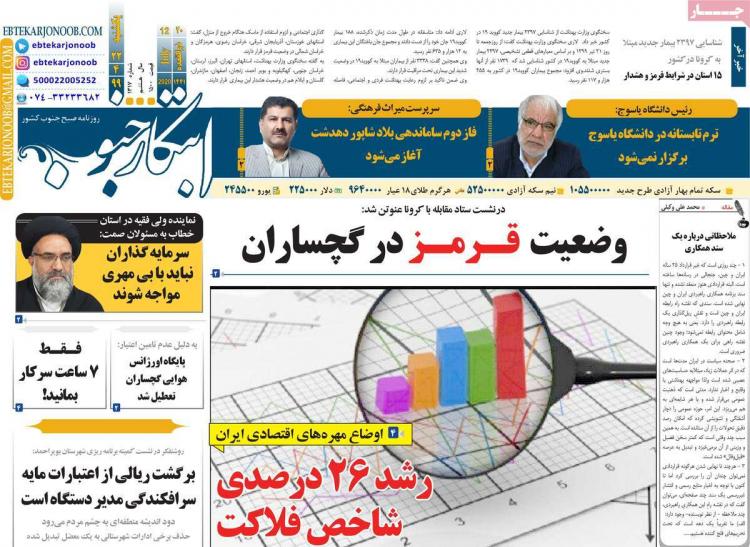 عناوین روزنامه های استانی یکشنبه ۲۲ تیر ۱۳۹۹,روزنامه,روزنامه های امروز,روزنامه های استانی
