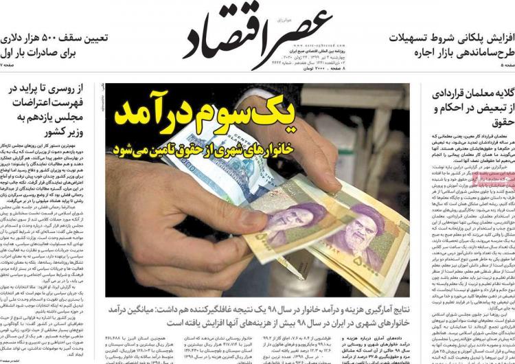 عناوین روزنامه های اقتصادی چهارشنبه 4 تیر 1399